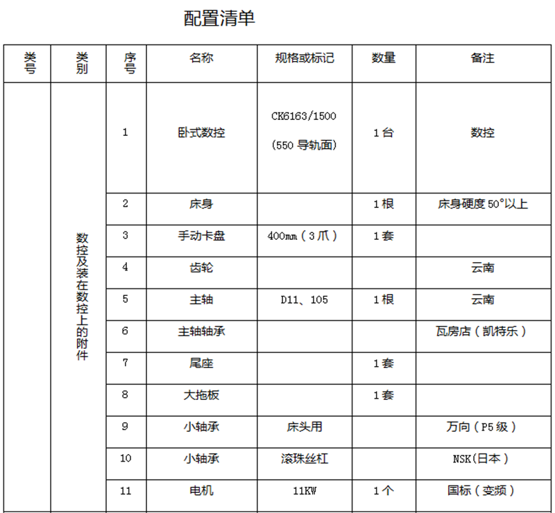数控机床